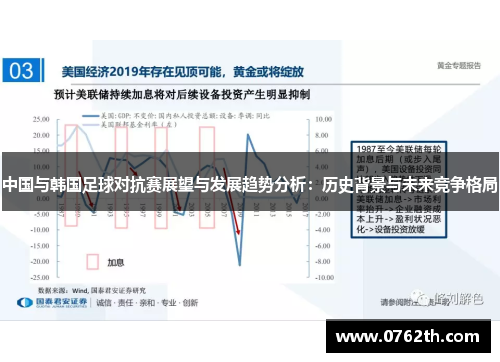 中国与韩国足球对抗赛展望与发展趋势分析：历史背景与未来竞争格局